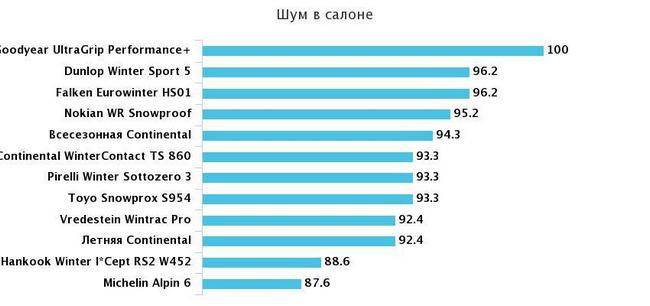 test_225_45_17_auto_express_2019 (14)