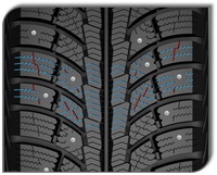 MP30 - канавки MP30 - канавки