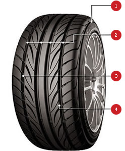 Профиль шины